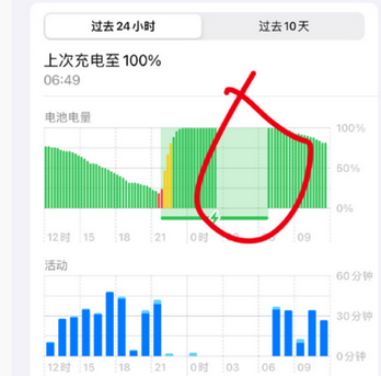 拖市镇苹果授权维修店分享iPhone夜间自动关机